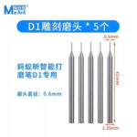 Táo Thẩm Tools | Mũi mài MAANT trục máy 2.35mm